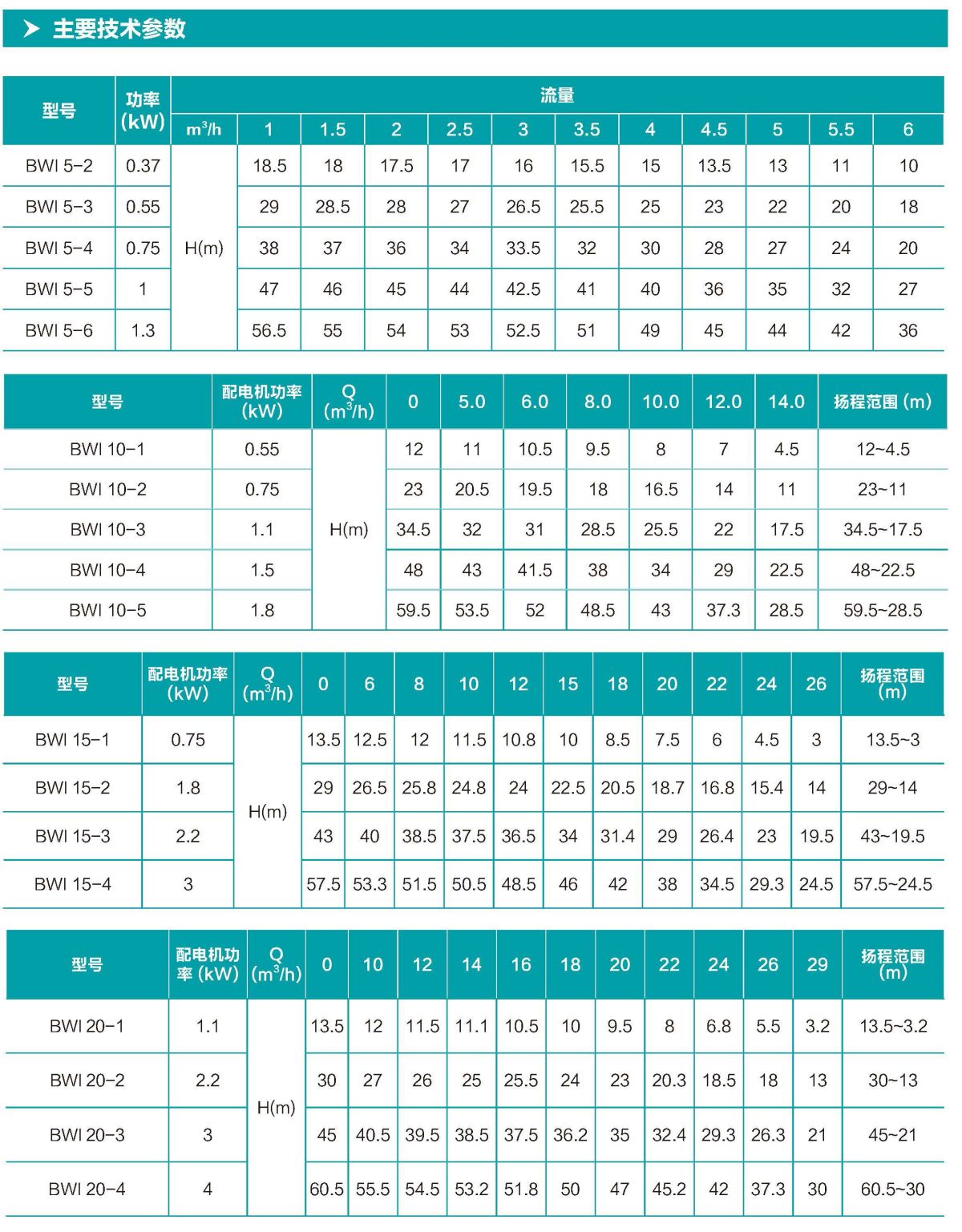 170606045711902186AE.jpg BWI-3.jpg